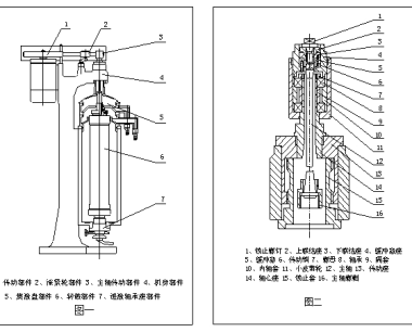 Hettich离心机说明书中的安全操作提示